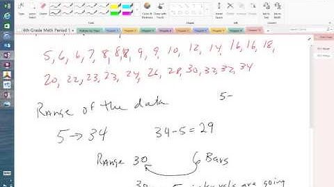 10.2 Frequency Tables and Histograms 2014