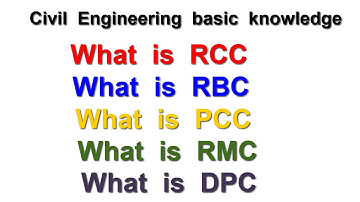 What is RCC, RBC, PCC, RMC and DPC