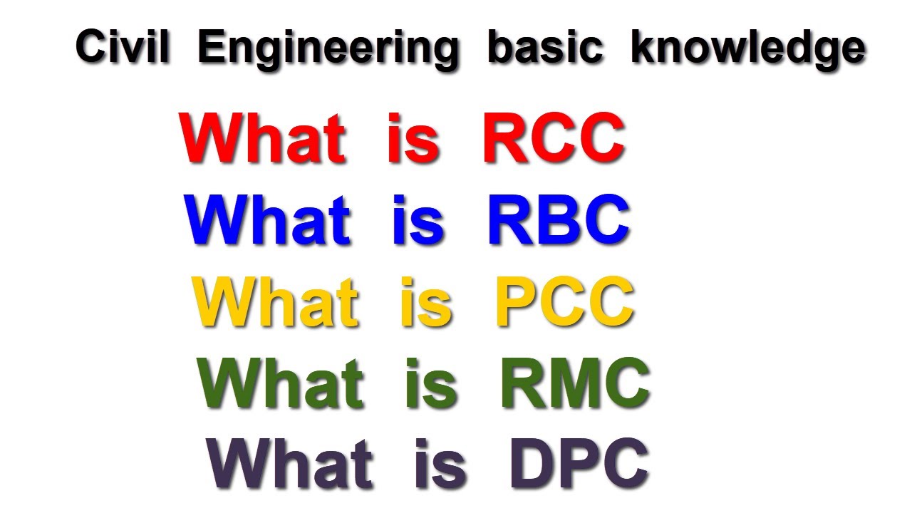 What Is RCC RBC PCC RMC And DPC YouTube what-is-rcc-rbc-pcc-rmc-and-dpc-youtube