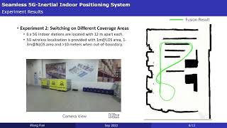 Seamless 5G-Inertial Indoor Positioning System