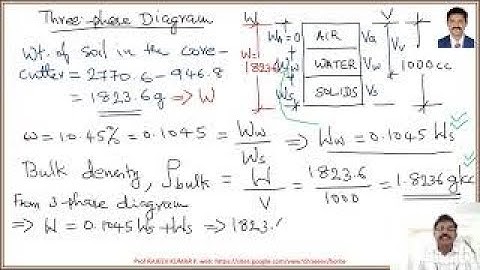 Numerical | Basic Soil Properties | Three Phase Diagram | Void ratio | Porosity |GATE, PSC, KTU, IES