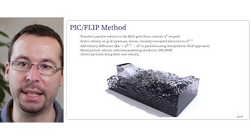 INF585 - Animating Fluids (II)