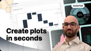 Waterfall Chart | Beautiful Plots & Dashboards with aicuflow