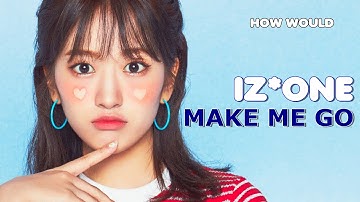 How Would IZONE/IZ*ONE Sing TWICE 