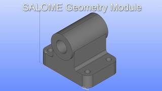 SALOME Geometry Module