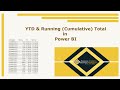 Advanced DAX - YTD vs Running Total | Power BI | Time Intelligence