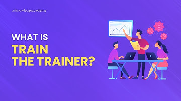 What is Train The Trainer? | Introduction to Train the Trainer Explained Under 2 Minutes