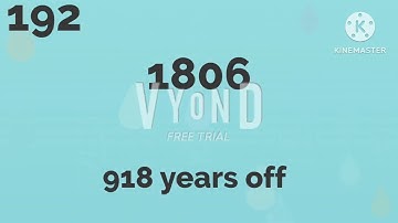 (CANCELLED PERMANENTLY) Massively Long Behavior Number Day Planned