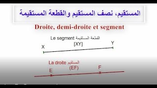 (Géo 1) -  المستقيم، نصف المستقيم، القطعة والمنتصف            Droite, demi-droite, segment et milieu