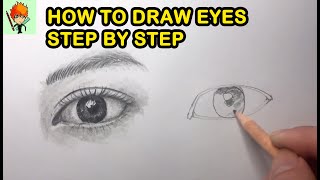 How to draw eyes/step by step/素描五官之眼睛画法及基本结构