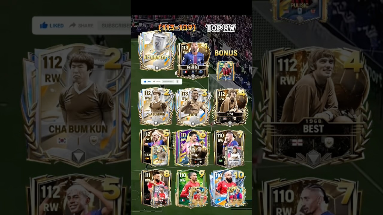 Top 10 Best RW’s in Fc Mobile 26 