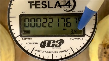 How to read my water meter