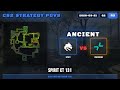 Spirit CT 131 - Ancient G2R3 | Spirit | BLAST Open Rotterdam 2026 | CS2 POV Analysis