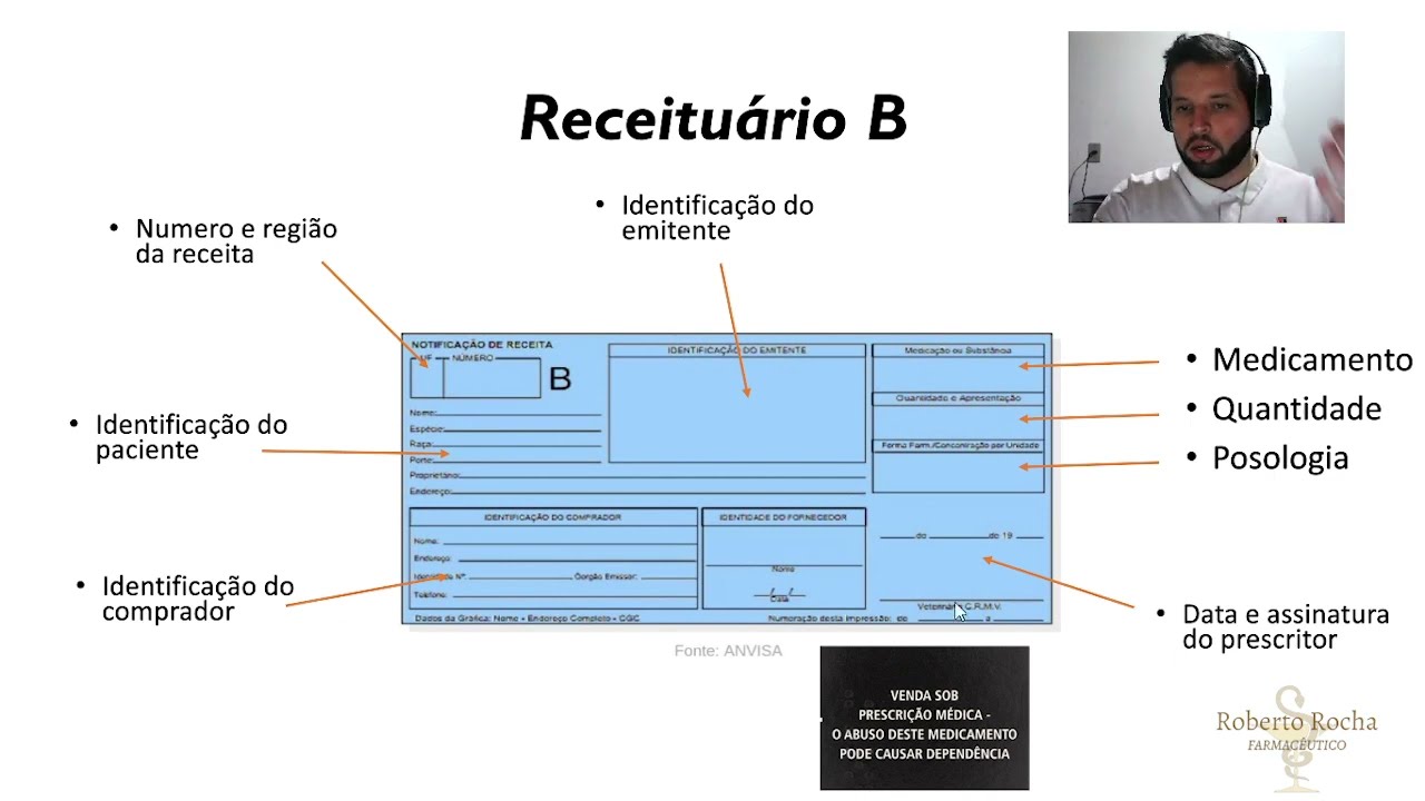 Tipos de Receituários