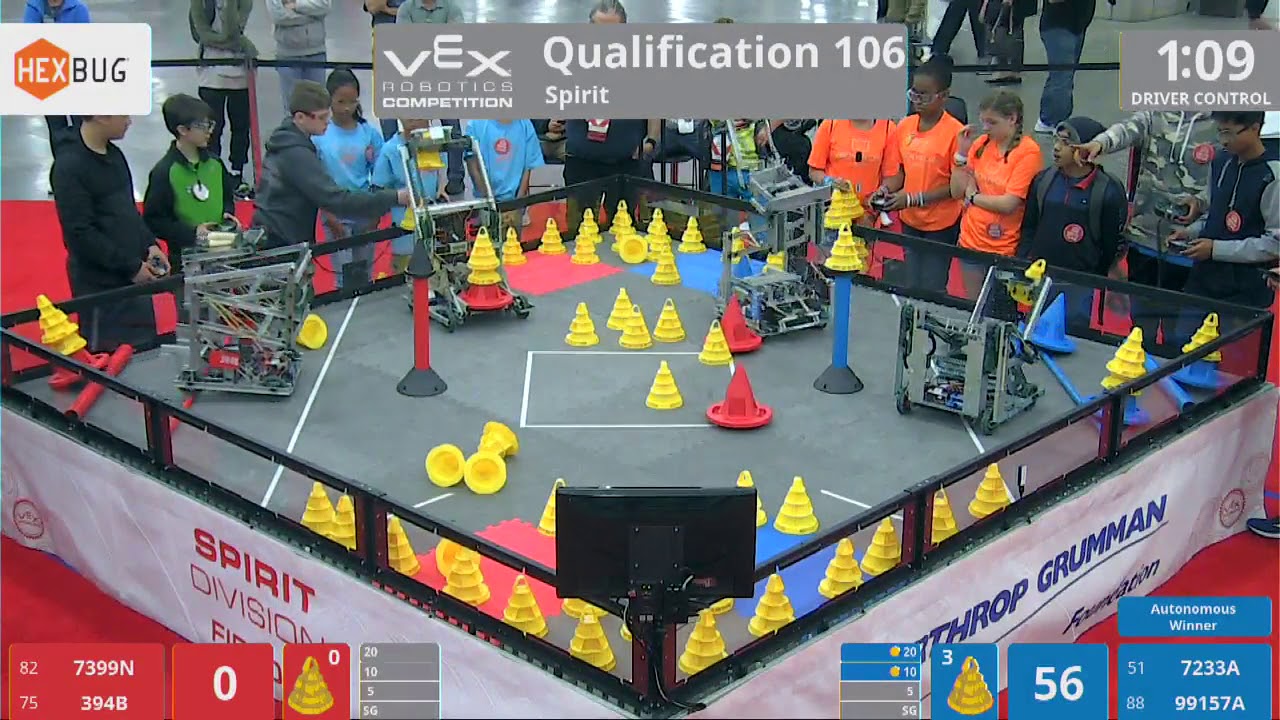 2018 VRC-MS Spir Q106 - 7399N 394B vs 7233A 99157A - 79 to 110