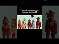 #memes #niconextbots #freddyfazbear