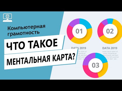 Значение слов ментальная