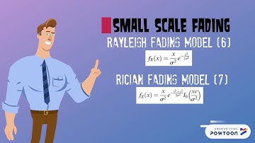 The Wireless Channel: Propagation and Fading