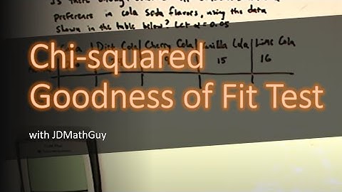 Chi-squared goodness of fit test