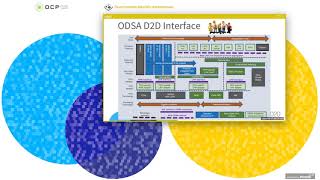 OCP Virtual Summit 2020: ODSA Year in Review