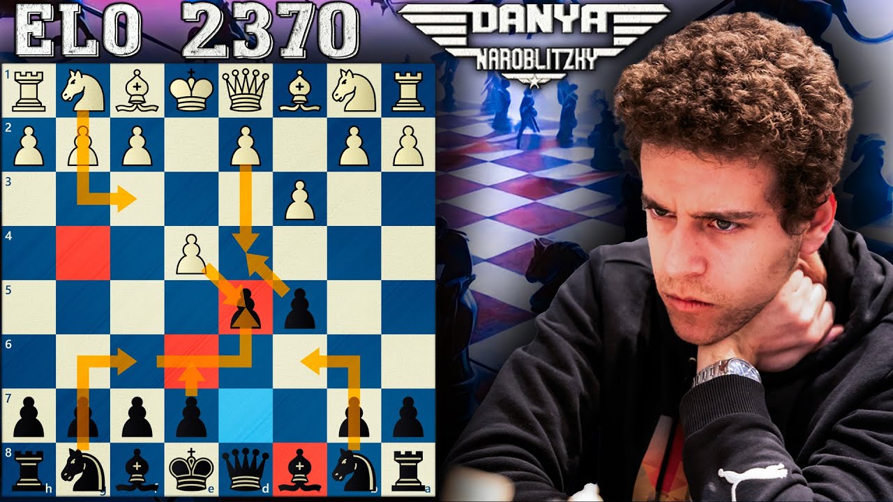 Unlocking IQP Positions | Caro-Kann Defense: Panov Attack | GM Naroditsky's Theory Speedrun