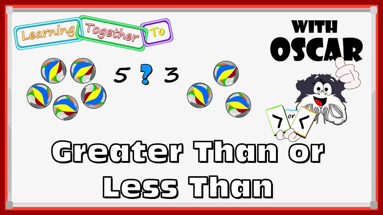 Greater Than or Less Than, explained clearly. #math #foryou - YouTube