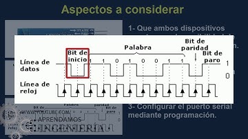 Comunicación Serial con Arduino (UART) -Teoría