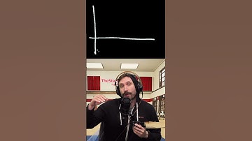 10x Programmers