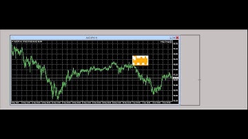Mt4Gui Image Demonstration
