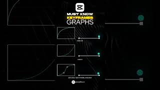 Celebrity Must know graph on CAPCUT💥 Profile