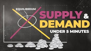 Supply and Demand Explained in 5 Minutes