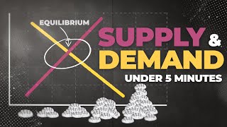 Supply and Demand Explained in 5 Minutes