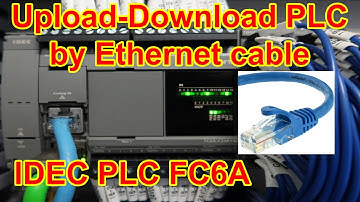 WindLDR V8: Upload and Download Program FC6A PLC by Ethernet Cable - P3