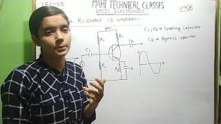 BASIC ELECTRONICS  @#$% ELECTRICAL 3rd SEM (UNIT-06)