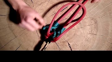 Como usar el Easy Balancer de Shizll