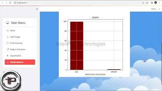 Final Year Projects || IEEE Papers || Weather Type Classification Using Machine Learning || Python