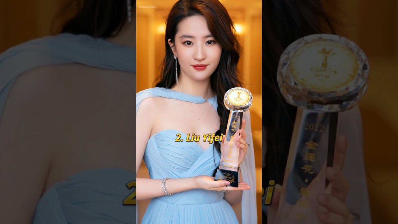Top 10 most beautiful chinese actress
