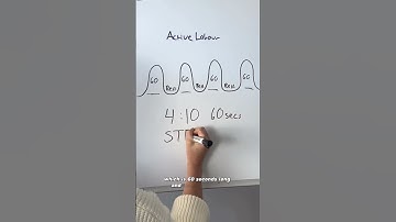 Let’s talk about contractions in labour 🤰🤰@themiddeesociety