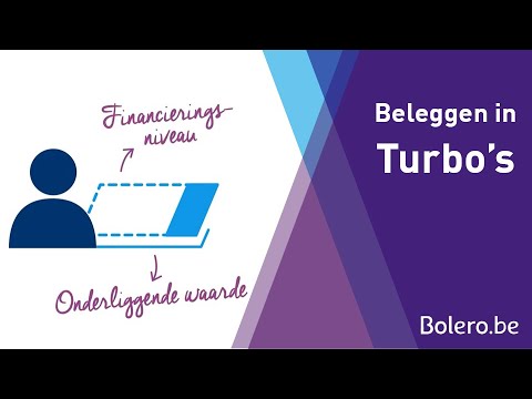 Beleggen in turbo's