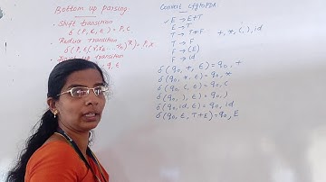 Lecture Video_18CS54_Module3_Building PDA from grammar-Bottom up parsing_C.Sharon Roji