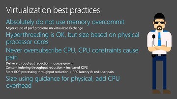 Microsoft Ignite 2015 Tools and Techniques for Exchange Performance Troubleshooting