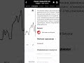 ОБЛИГАЦИИ С ЕЖЕМЕСЯЧНЫМИ ВЫПЛАТАМИ #shorts #облигации #инвестиции #пассивныйдоход #дивиденды