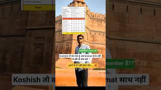 ssc gd answer key|| इस बार भी नहीं हुआ || 🥲❌ #sscgd2026 #sscgdexam #sscgdanswerkey #sad #shorts