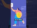 KuCoin Uncovered: Your Crypto Gateway