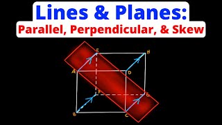 Lines & Planes: Parallel, Perpendicular, and Skew | Geometry | Eat Pi