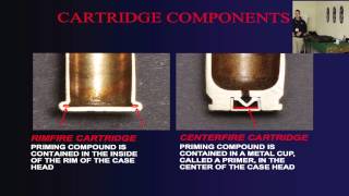 Rifle Ammunition - NRA Basic Rifle Course