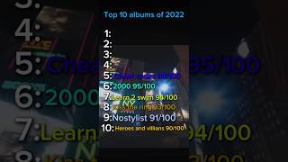 Best rap albums of 2022 #albumranking #albumreview #rap #hiphop #rapper #album #jid #strangerthings
