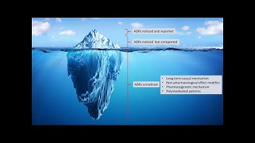 Automated Drug Adverse Event Detection from Unstructured Text | Webinar