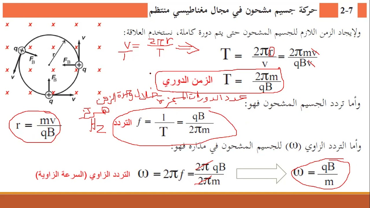 حركة جسيم مشحون في مجال مغناطيسي  الفيزياء الثاني عشر العلمي المنهاج الفلسطيني