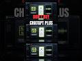 DON’T BUY ChatGPT Plus First #shorts